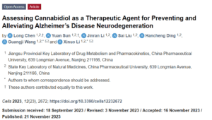 Assessing Cannabidiol as a Therapeutic Agent for Preventing and Alleviating Alzheimer’s Disease Neurodegeneration