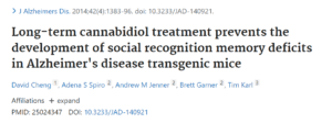 Long-Term Cannabidiol Treatment Prevents the Development of Social Recognition Memory Deficits in Alzheimer's Disease Transgenic Mice