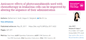 Anticancer effects of phytocannabinoids used with chemotherapy in leukaemia cells can be improved by altering the sequence of their administration