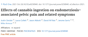 Effects of cannabis ingestion on endometriosis-associated pelvic pain and related symptoms